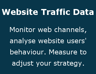 Website data monitoring is inescapable to adjust online marketing initiatives. Google Analytics provides statistics and user behaviour insights [clic here]