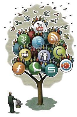 Marketing en redes sociales y anuncios publicitarios en el interior de facebook, twitter, pinterest, googleplus, instagram, etc