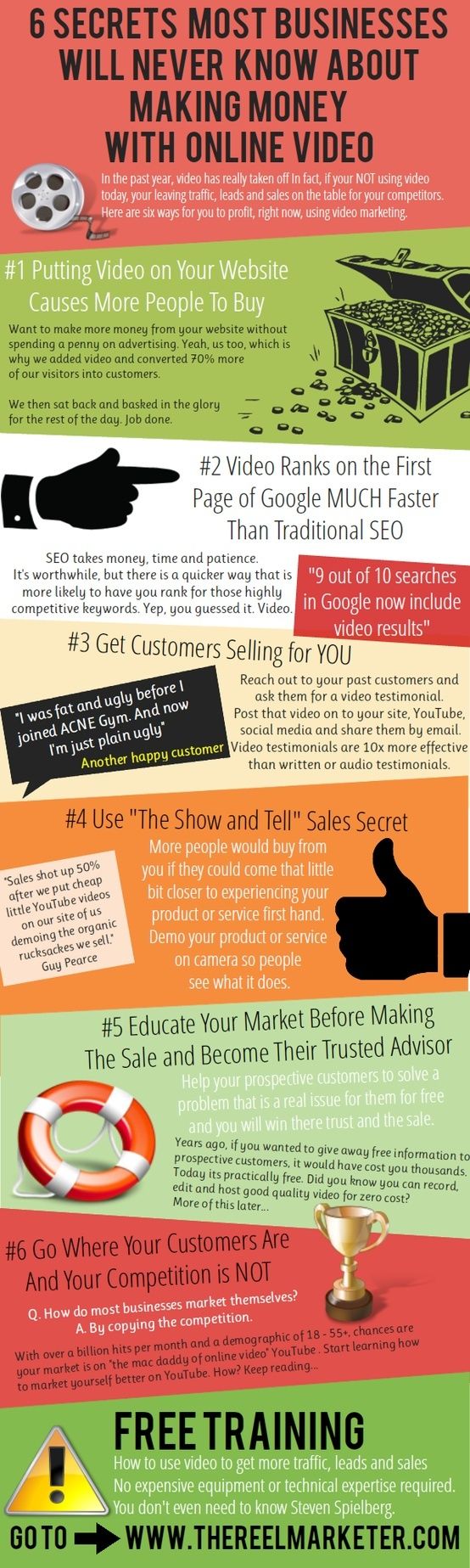 Video marketing online: 6 consigli utili per renderlo efficace. Infografica