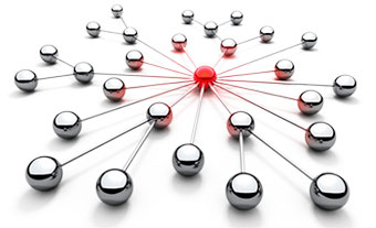 Link building and link baiting as type of search engine services and seo campaigns